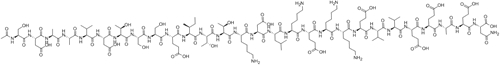 Thymosin alpha 1 CAS 62304-98-7