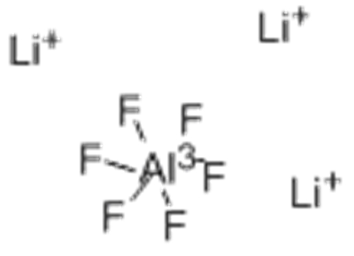 trilithium hexafluoroaluminate CAS 13821-20-0