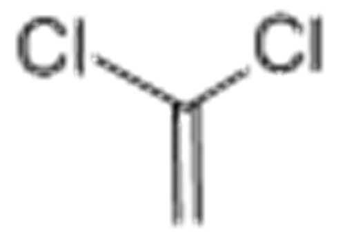 Vinylidene chloride  CAS 75-35-4