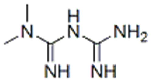 Metformin CAS 657-24-9