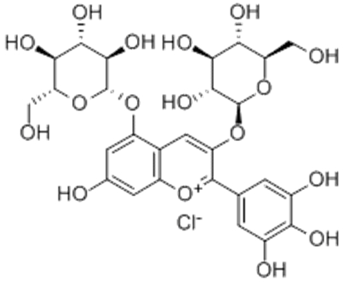 1-Benzopyrylium,3,5-bis(b-D-glucopyranosyloxy)-7-hydroxy-2-(3,4,5-trihydroxyphenyl)-,chloride (1:1) CAS 17670-06-3