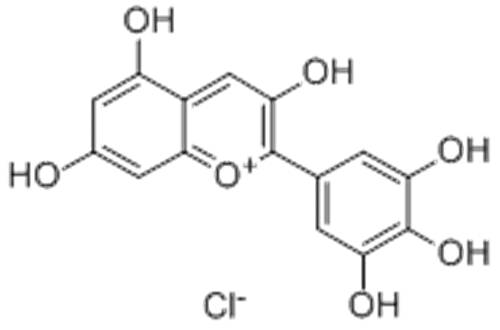 Delphinidin chloride CAS 528-53-0