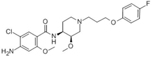 Benzamide,4-amino-5-chloro-N-[1-[(3R,4S)-3-(4-fluorophenoxy)propyl]-3-methoxy-4-piperidinyl]-2-methoxy-,rel-  CAS 81098-60-4
