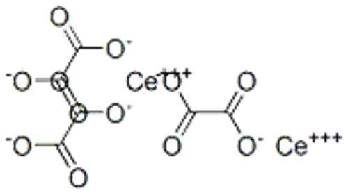 CERIUM(III) OXALATE CAS 15750-47-7