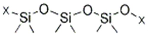 POLYDIMETHYLSILOXANE CAS 8050-81-5